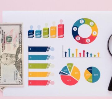 إدارة ميزانيات الحملات الإعلانية