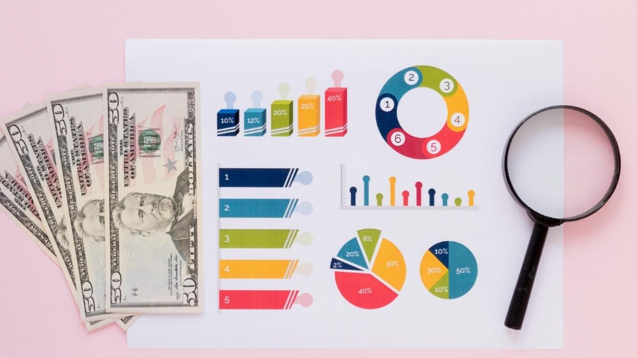 إدارة ميزانيات الحملات الإعلانية