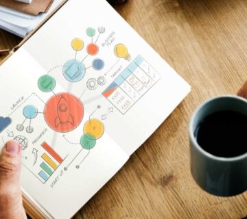 كيفية كتابة خطة تسويقية فعالة