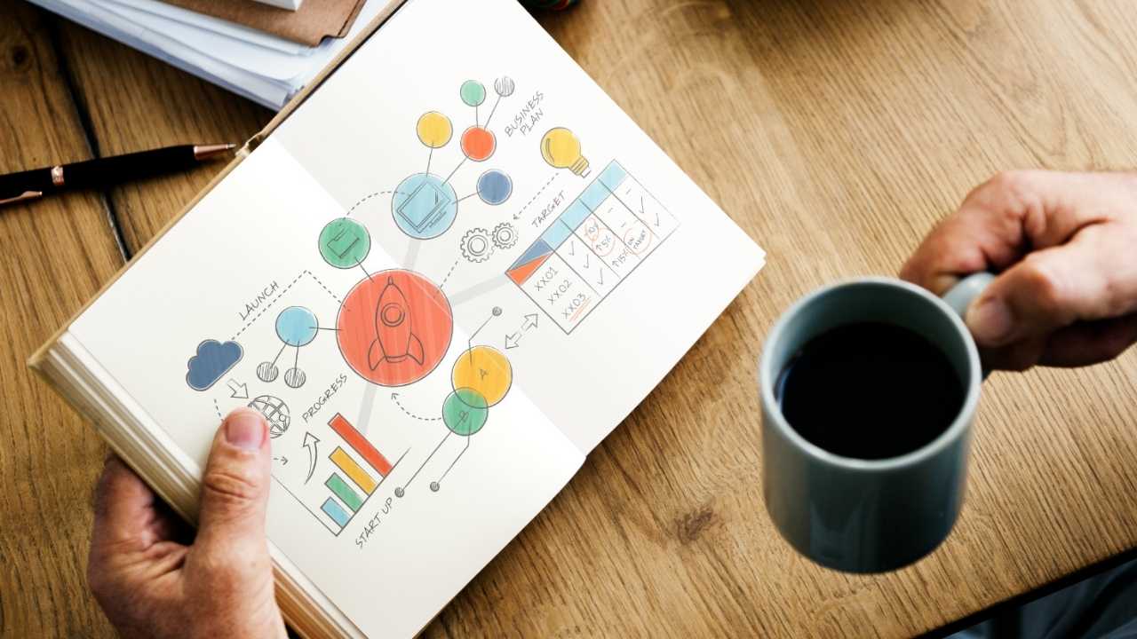 كيفية كتابة خطة تسويقية فعالة