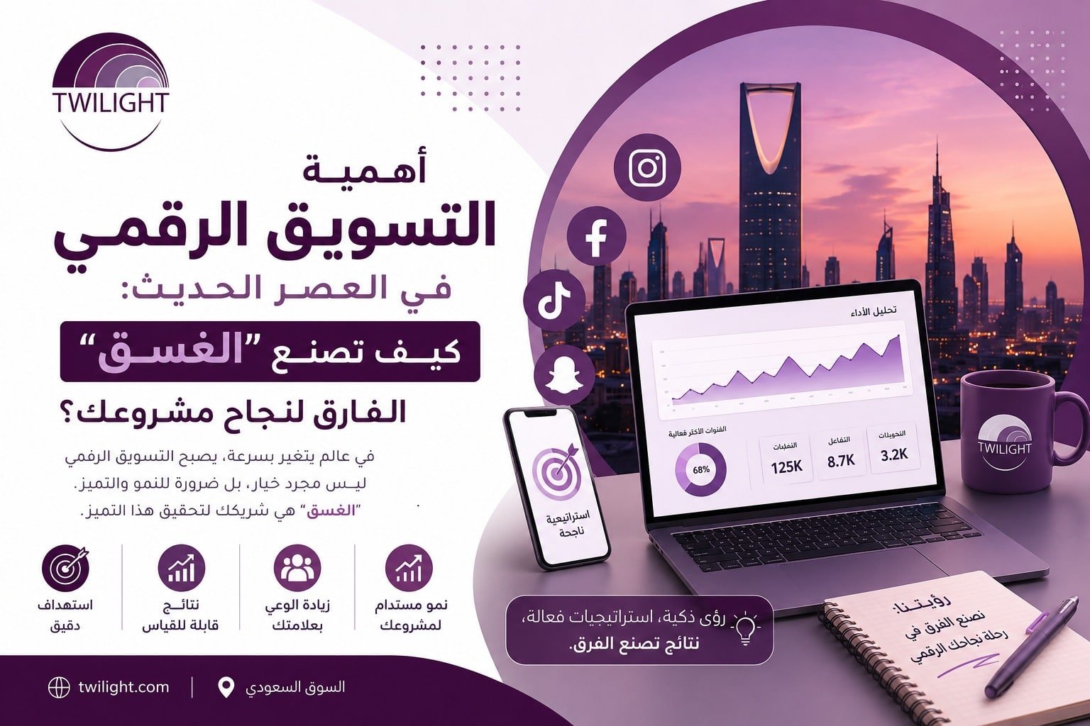 التسويق الرقمي وأهميته واستراتيجياته